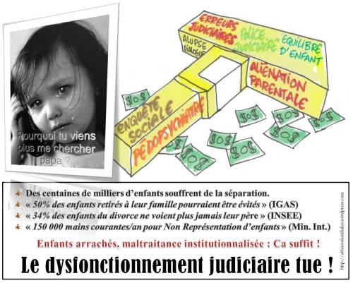 le dysfonctionnement judiciaire tue - alienation parentale - services sociaux - ASE - JAF -justice